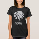 Recherche de shasta Américain