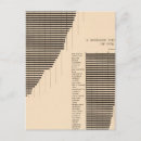 Suche nach graph postkarten Statistisch