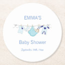 Suche nach waschen untersetzer Niedlich