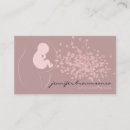 Recherche de suis enceinte cartes visite Doula