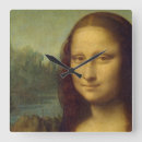 Recherche de léonard vinci horloges Mur