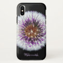Recherche de souhaits iphone coques Floral