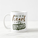 Recherche de déployé tasses Militaire