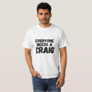 Suche nach craig Bruder