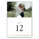 Suche nach christliche tischkarten Modern