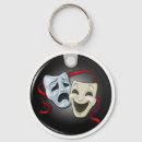 Recherche de masque de théâtre porteclés Tragédie