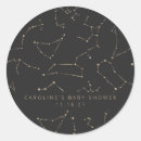 Suche nach constellation aufkleber Konstellationen