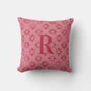 Suche nach chintz kissen Aquarell