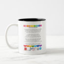 Recherche de po po tasses Toute personne