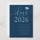 Suche nach graduation einladungen Klasse 2025