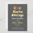 Recherche de nacho invitations Espagnol