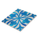 Recherche de shabby carreaux Classique