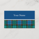 Recherche de tartan cartes visite Checkered