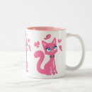 Suche nach katzen cartoons tassen Girl