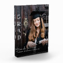 Recherche de clôture Collège
