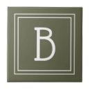 Suche nach chic elegant fliesen Grün