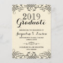 Recherche de embellissement invitations Formel