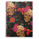 Recherche de tatouage vintage carnets Crâne