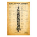Recherche de saturn v posters Astronaute