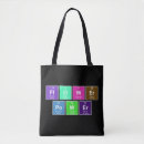 Suche nach das periodensystem der elemente taschen Chemie