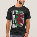 Recherche de wales flag tshirts Drapeau