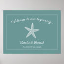 Recherche de mer turquoise posters Nautique