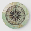 Recherche de compass horloges Antique