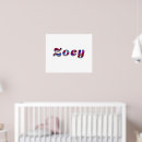 Recherche de conceptions des textes posters Cool
