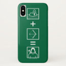 Recherche de dc comics iphone coques Super hero