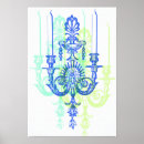 Recherche de bougie art Maison