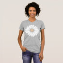 Recherche de fine art tshirts Fleur