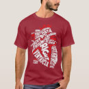 Suche nach herzanatomie tshirts Operation