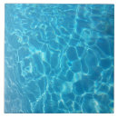 Suche nach wasser fliesen Pool