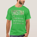 Recherche de christina vêtements Noël