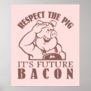Recherche de petit déjeuner posters Bacon