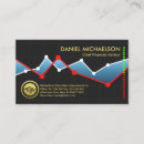 Recherche de auditeur cartes visite Professionnel