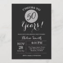 Suche nach 50 mann geburtstag einladungen Geburtstagsparty