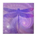 Suche nach wanzen fliesen Libelle