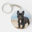 Recherche de canine porteclés Animaux domestiques