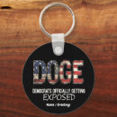 Recherche de le doge porteclés Républicain