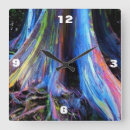 Recherche de eucalyptus horloges Nature