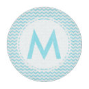 Recherche de panneau planches à découper Monogramme