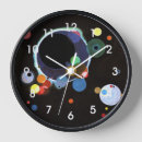 Recherche de kandinsky horloges Peinture