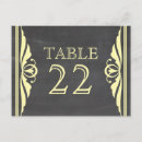 Recherche de noir jaune cartes postales Tendance