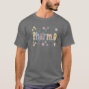 Recherche de pharmacie Pharmaceutique