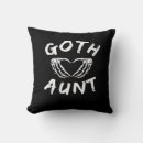 Recherche de emo coussins Halloween