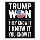 Suche nach trump kunst Usa