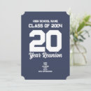 Recherche de études invitations Lycée