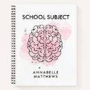 Suche nach absolvent kleine notizbücher Aquarell