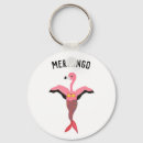 Recherche de créatures magiques porteclés Mignon